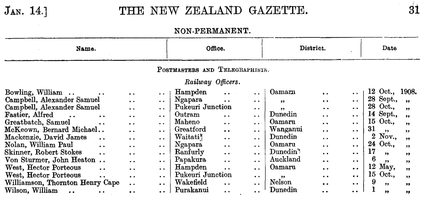Scan of The New Zealand Gazette showing the appointment of Thornton Henry Cape-Williamson, transfer of Samuel Greatbatch, 1909.